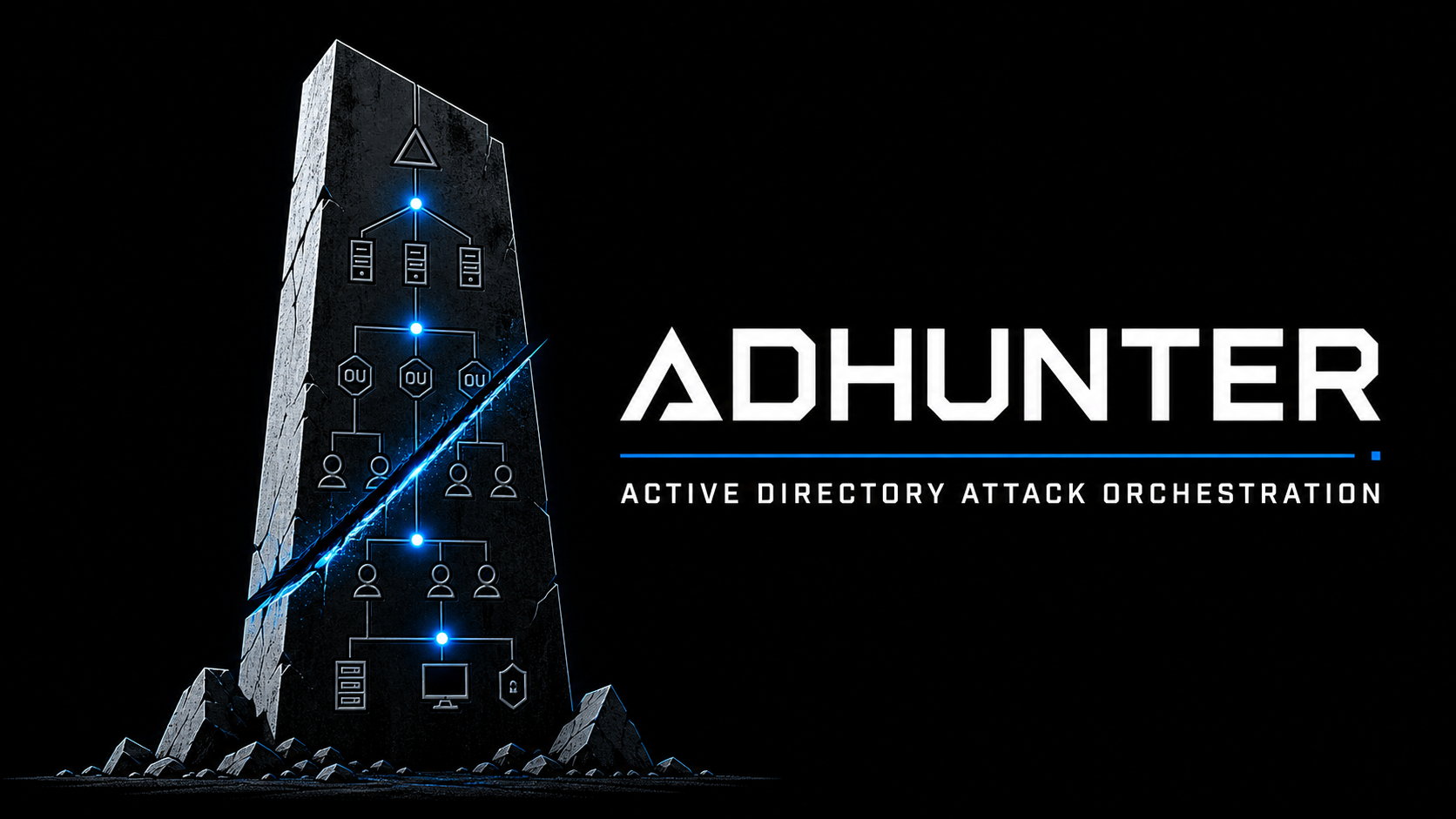 ADHunter, Active Directory attack orchestration